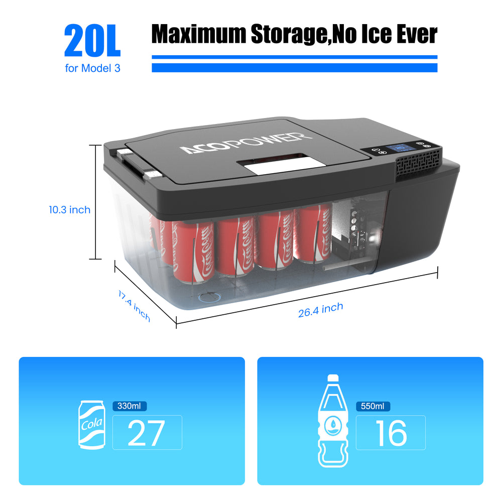 TesFridge Portable Freezer Specially Designed for Tesla Model 3