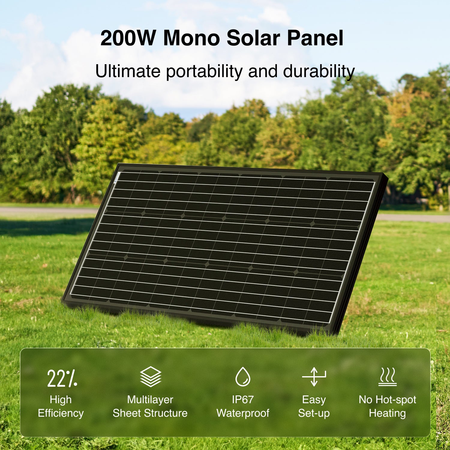 ACOPOWER 200 Watt Mono Solarmodul 