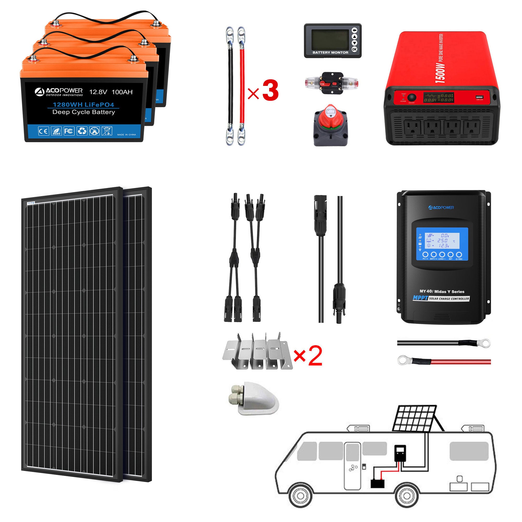 ACOPOWER 200Ah Battery 200W Solar Power System