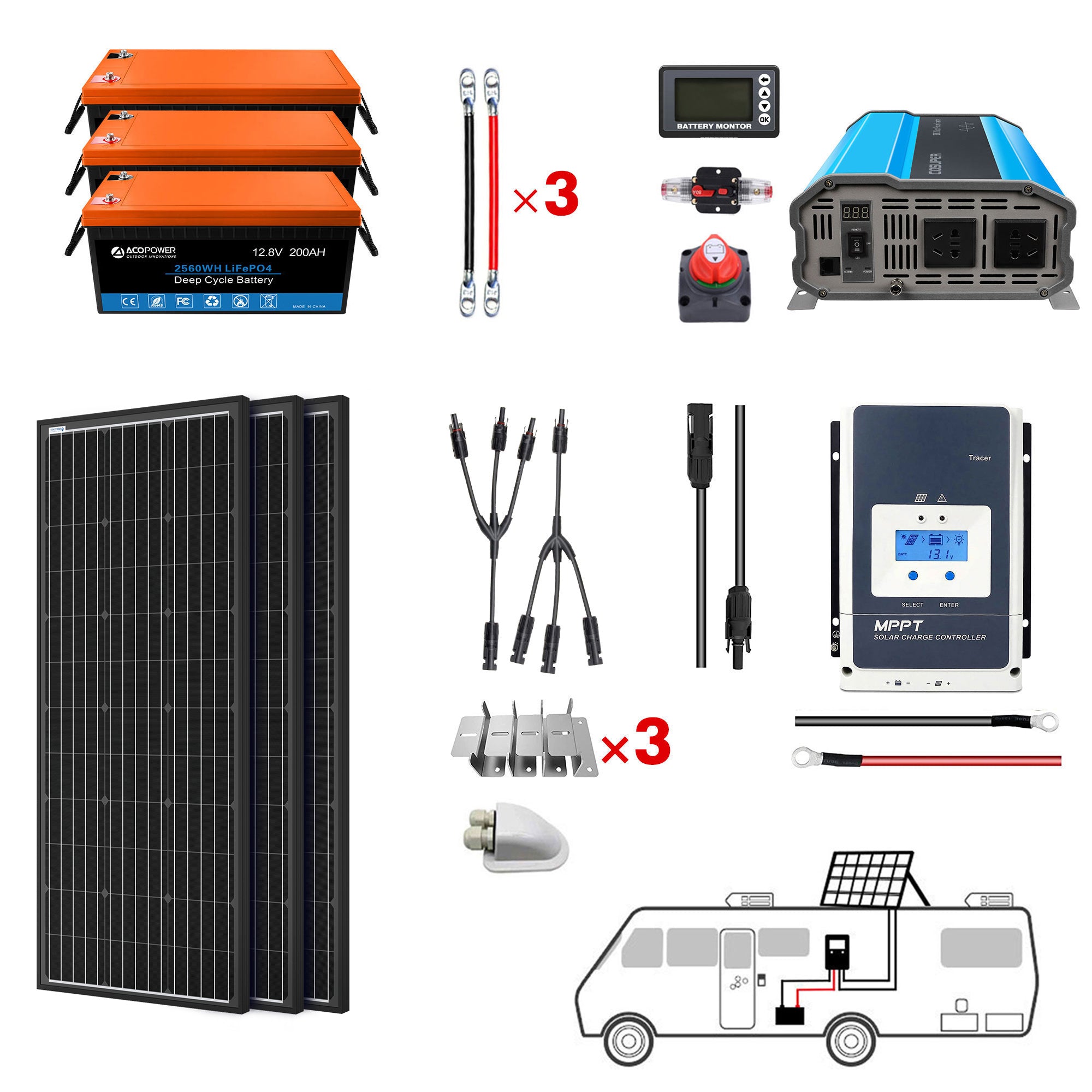 ACOPOWER 200Ah Battery 200W Solar Power System