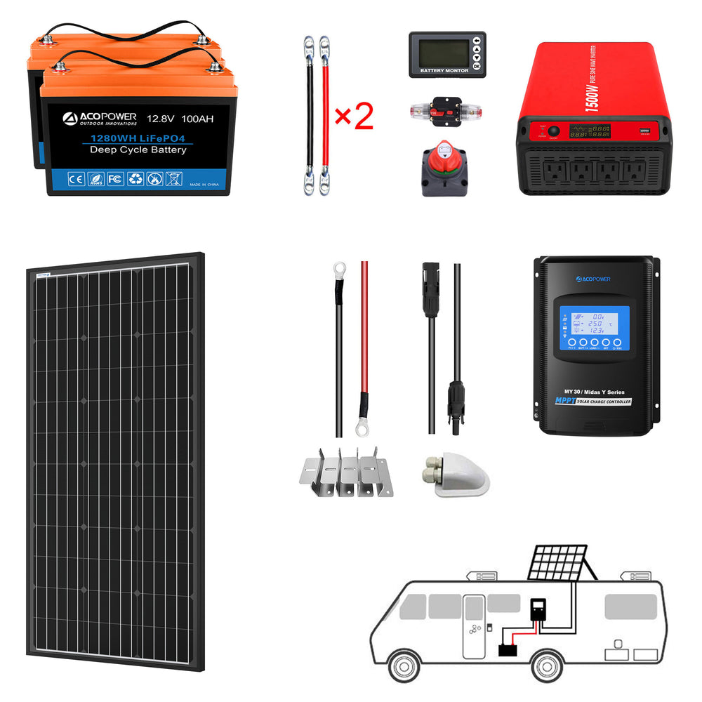 ACOPOWER 200Ah Battery 200W Solar Power System